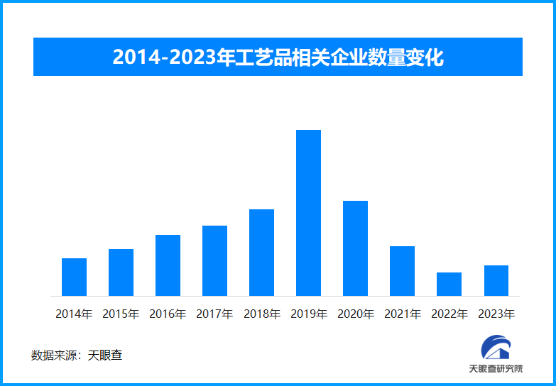 中国元素闪耀巴黎奥运 多领域齐发力展现发展新高度(图3)