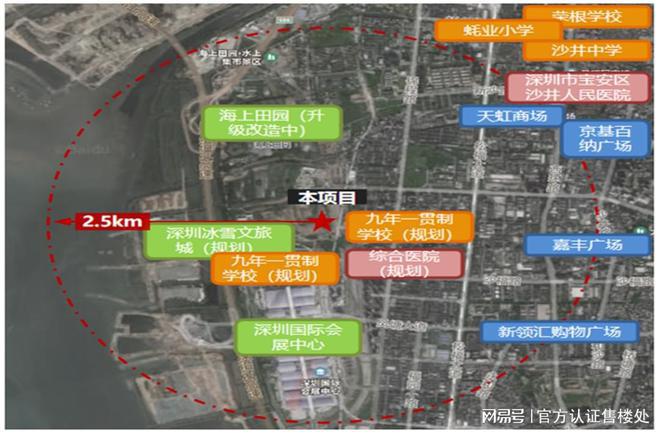 2024年8月官方通知!会展湾雍境怎么样值得买吗？楼盘解析一文读懂(图7)