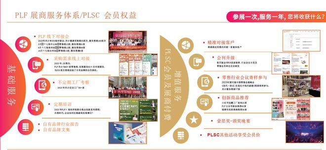 2024年上海自有品牌展(private brand)专业OEM工厂代工专业展(图4)