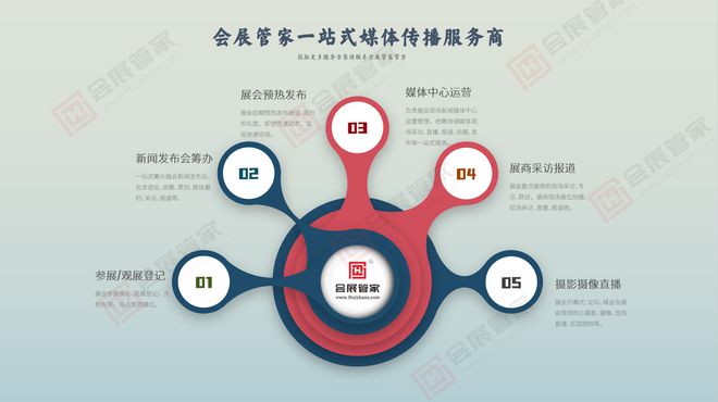 2024亚洲国际集邮展览会(图1)
