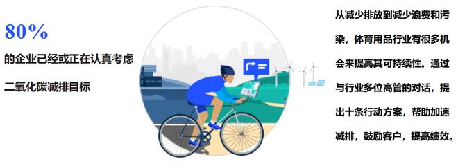 这份最新出炉的揭示了2024年体育用品行业五大发展趋势(图8)