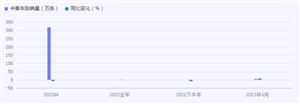 2024体育用品市场新方向趋势分析(图4) 2024体育用品市场新方向趋势分析(图4)