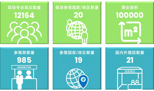 2023年中国青岛国际渔业博览会和水产养殖展览会CHINA FISHERIES SEAFOOD EXPO(图3) 2023年中国青岛国际渔业博览会和水产养殖展览会CHINA FISHERIES SEAFOOD EXPO(图3)