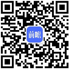 2024年中国会展行业区域结构分析 北京会展业发展综合指数全国第一(图6) 2024年中国会展行业区域结构分析 北京会展业发展综合指数全国第一(图6)