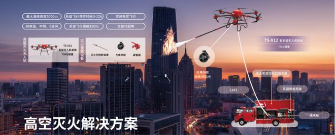 616-620 卓翼智能邀您参加2024年中国•廊坊国际经济贸易洽谈会·低空经济专题展览(图4) 616-620 卓翼智能邀您参加2024年中国•廊坊国际经济贸易洽谈会·低空经济专题展览(图4)