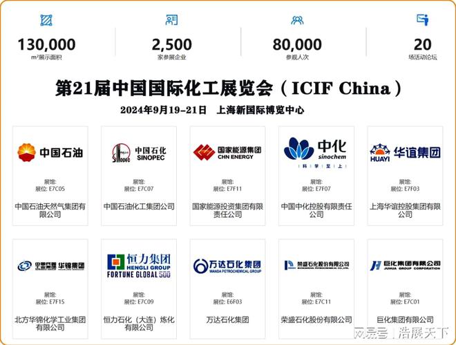 2024年我们不见不散——上海化工展览会!(图2) 2024年我们不见不散——上海化工展览会!(图2)