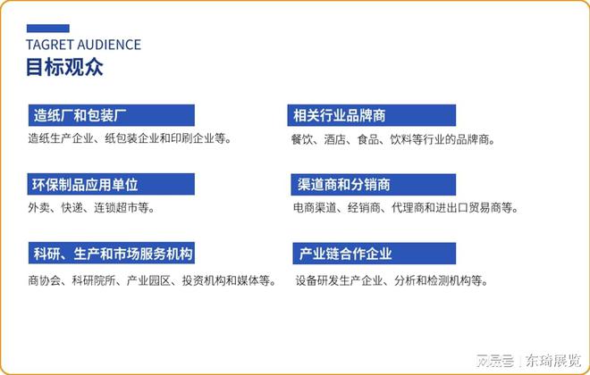 官宣：上海造纸展-2025中国国际纸浆造纸工业展览会(图2)