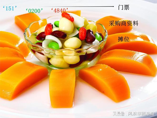 2024年10月广交会:全球采购商目录与参展商名单的璀璨聚会(图3) 2024年10月广交会:全球采购商目录与参展商名单的璀璨聚会(图3)